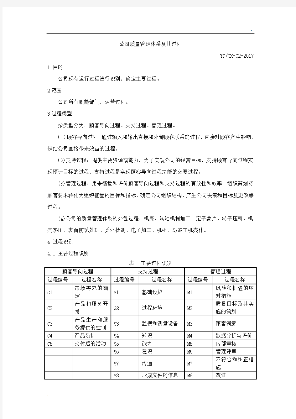 质量管理体系及其过程