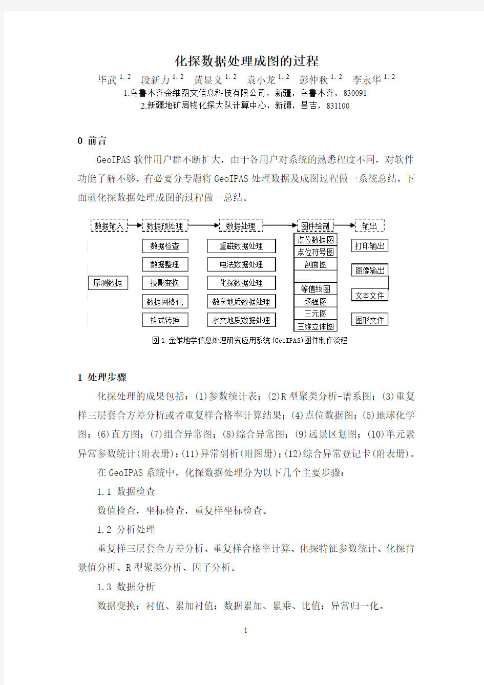 化探数据处理成图过程.