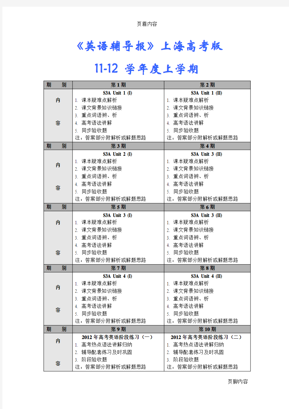 《英语辅导报》上海高考版(1)