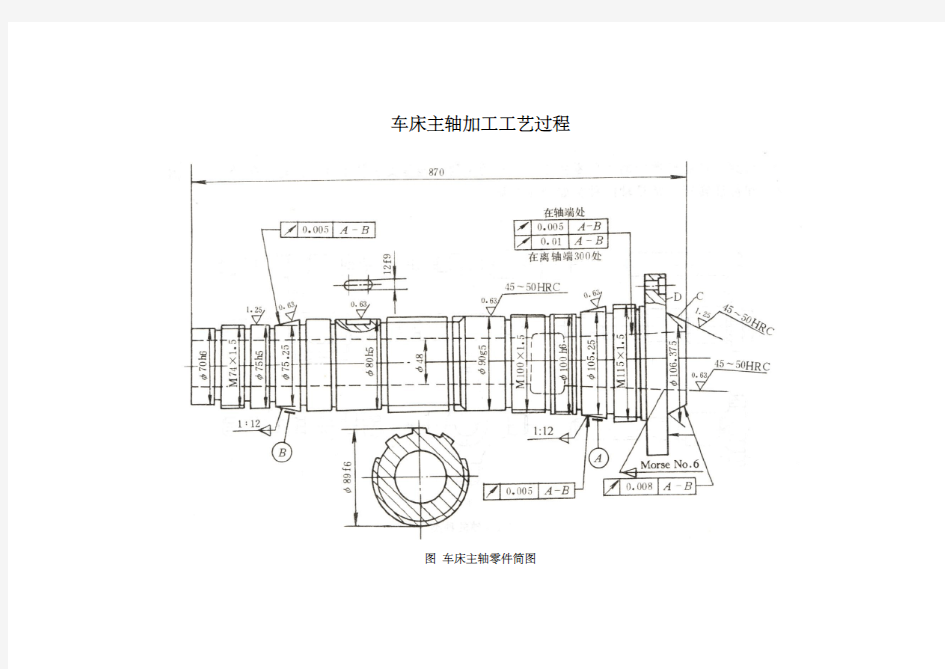 车床主轴加工工艺过程