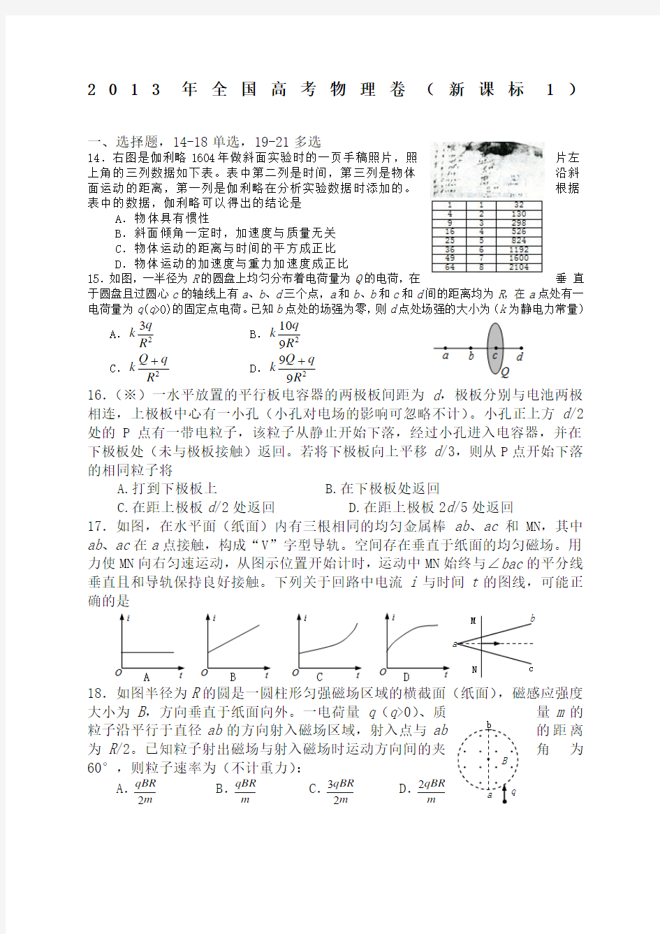 2013年全国高考物理卷-新课标1卷