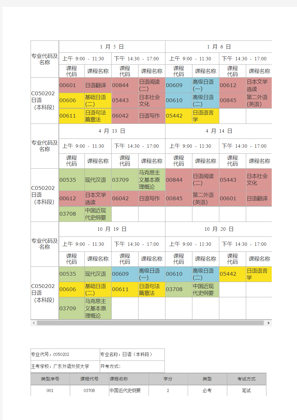 2019年日语(本科段),考试计划及课程教材