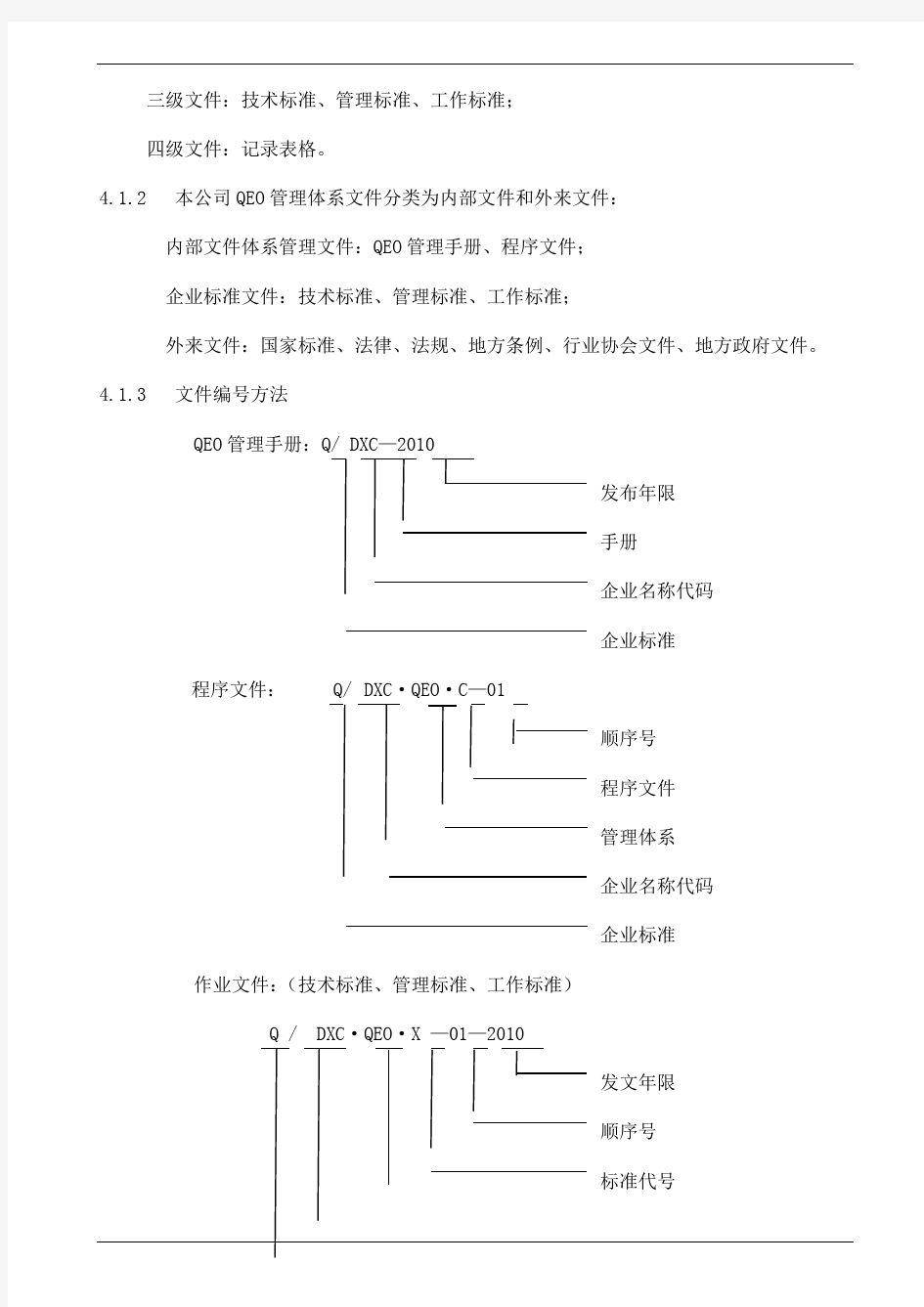 质量环境安全三体系程序文件汇编