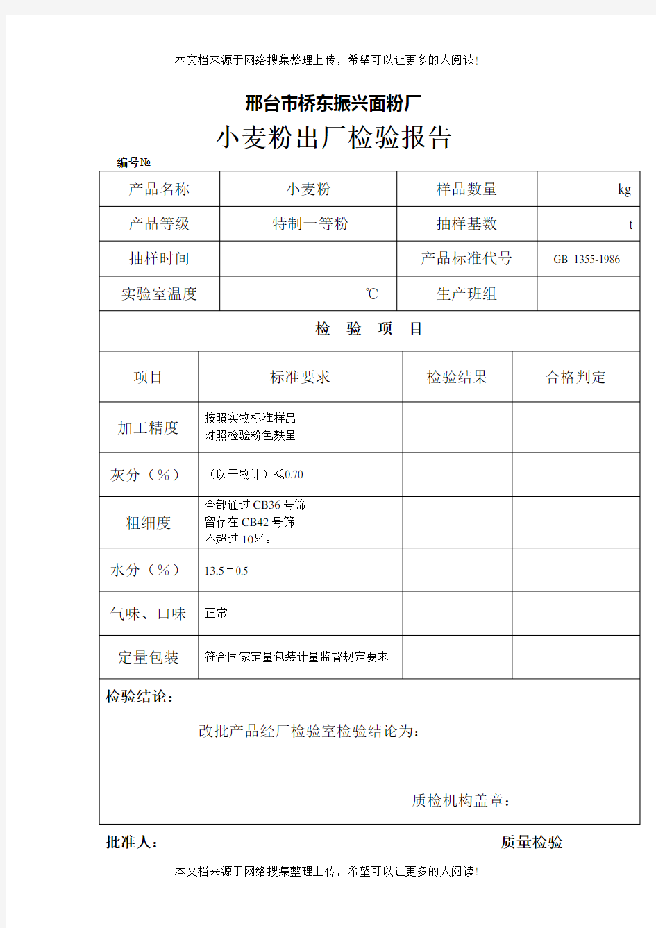 小麦粉检验报告(表格模板、DOC格式)