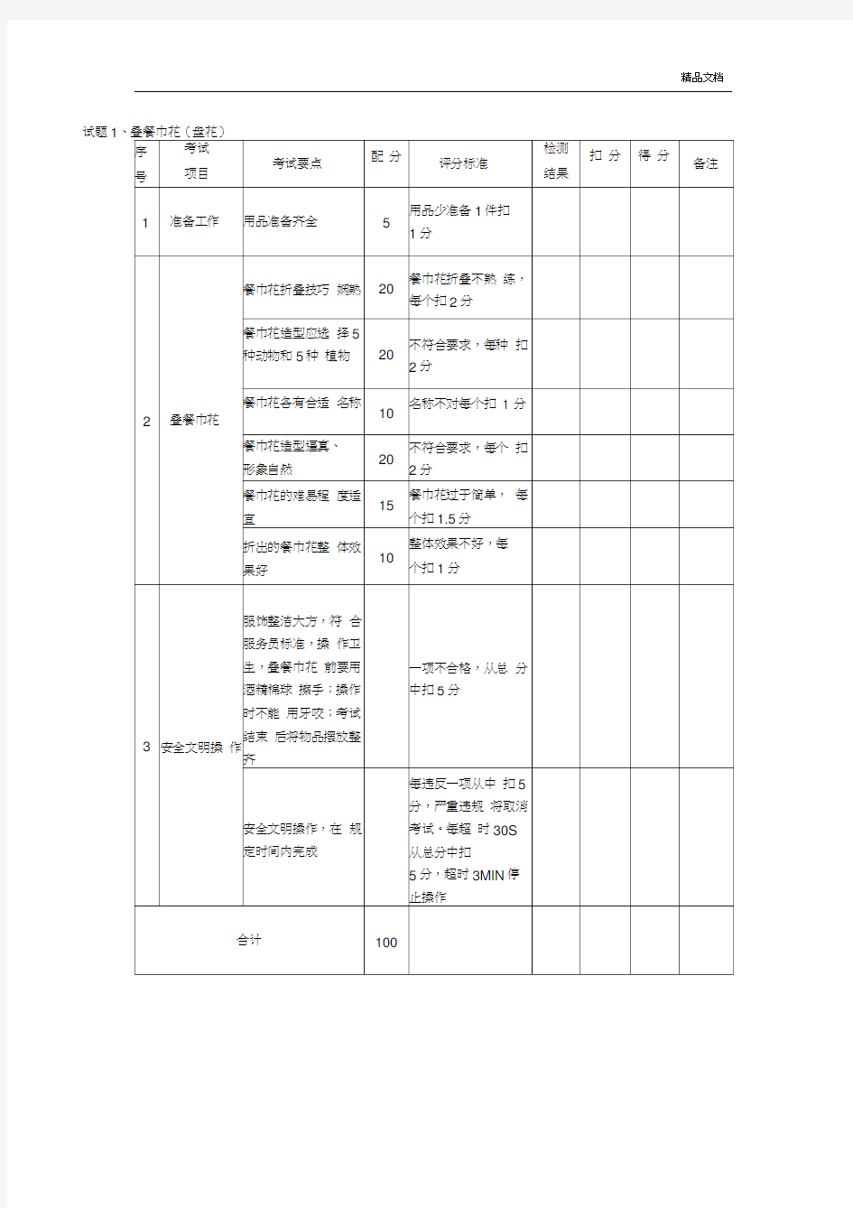 餐厅服务员初级操作技能考核评分记录表