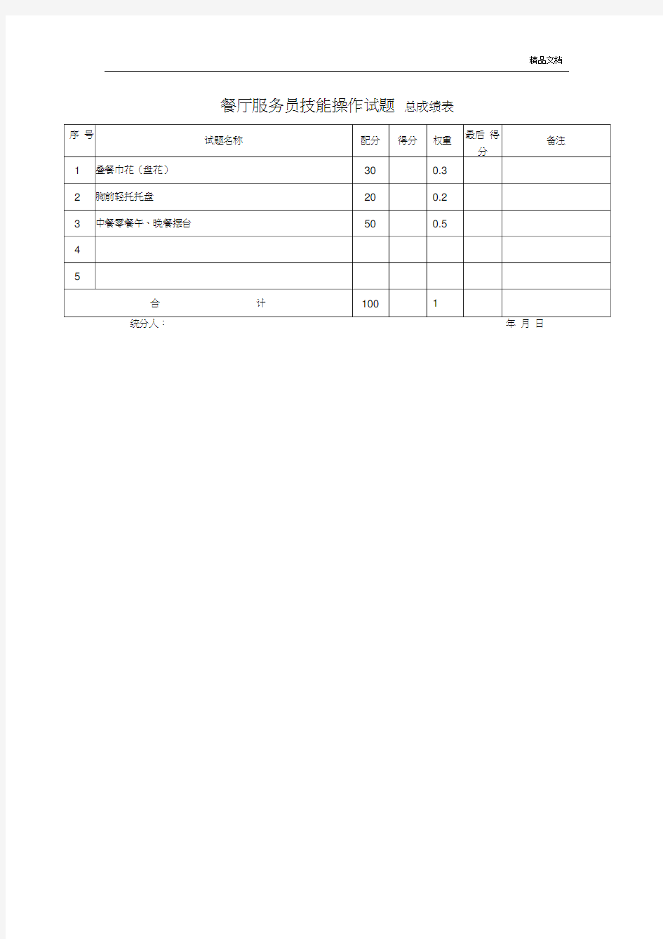 餐厅服务员初级操作技能考核评分记录表