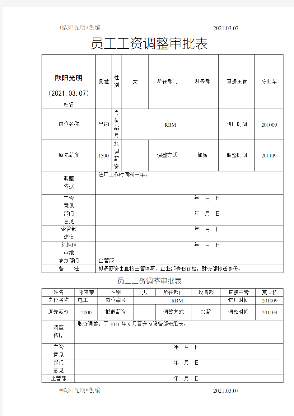 2021年员工工资调整审批表