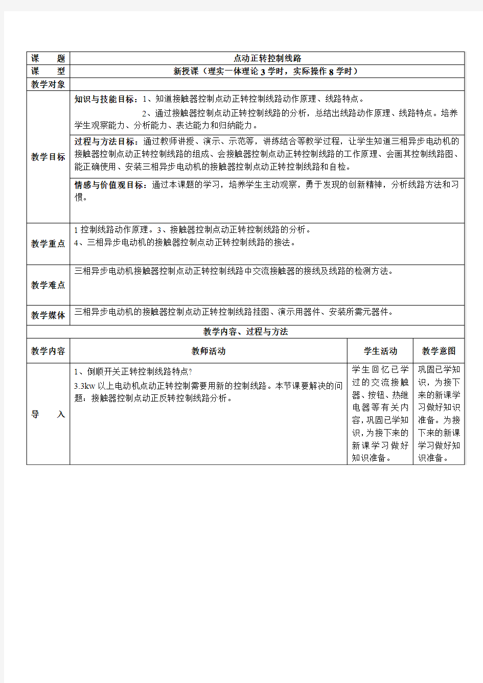 201126点动正转控制线路