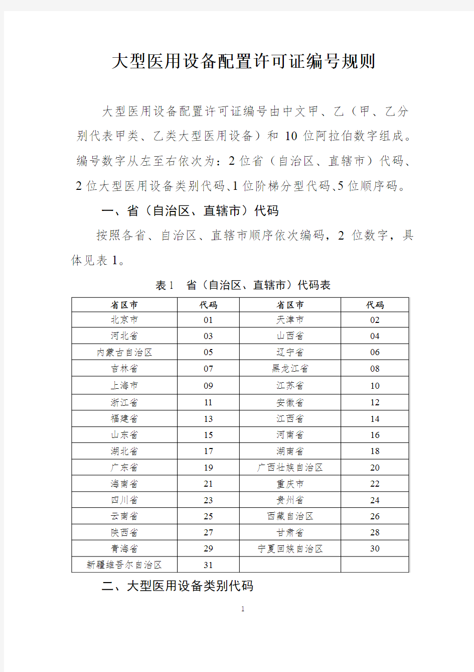 大型医用设备配置许可证编号规则