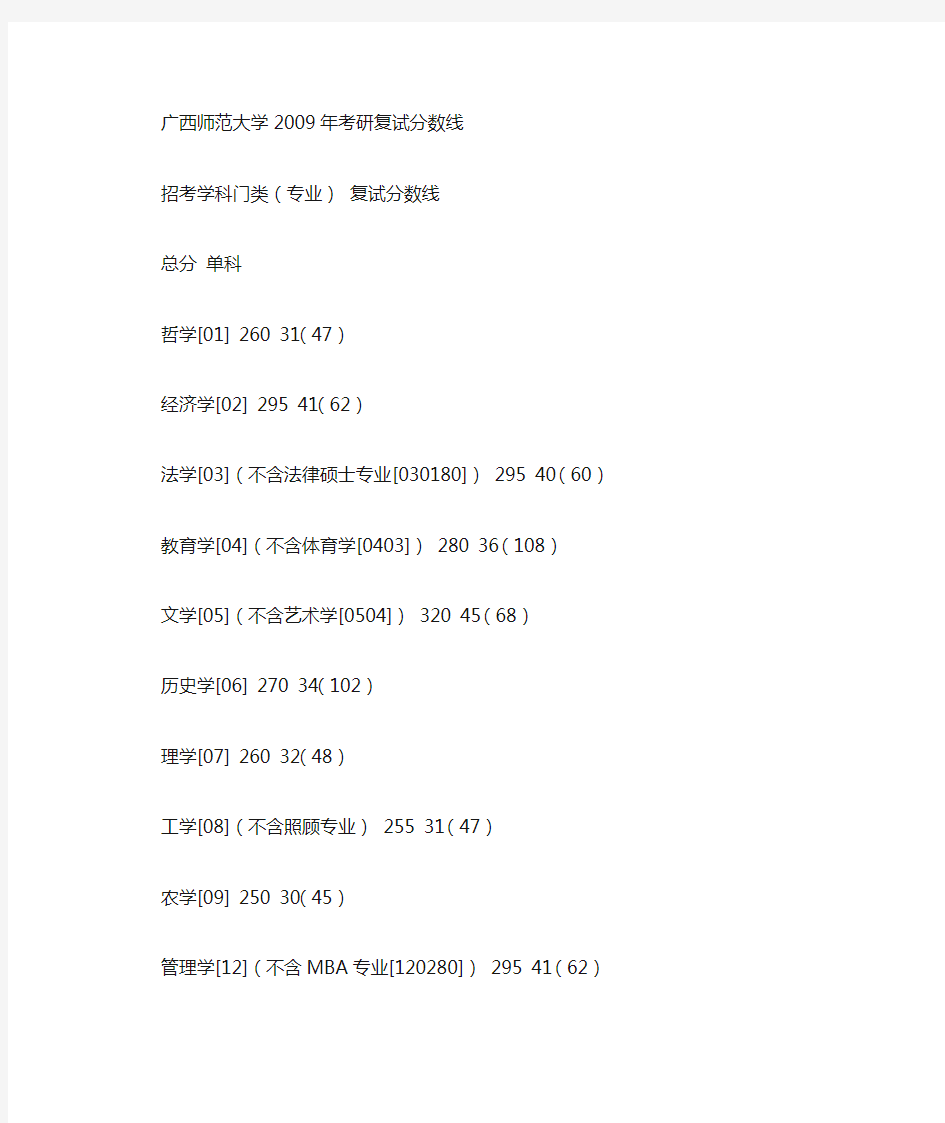 广西师范大学考研复试分数线 