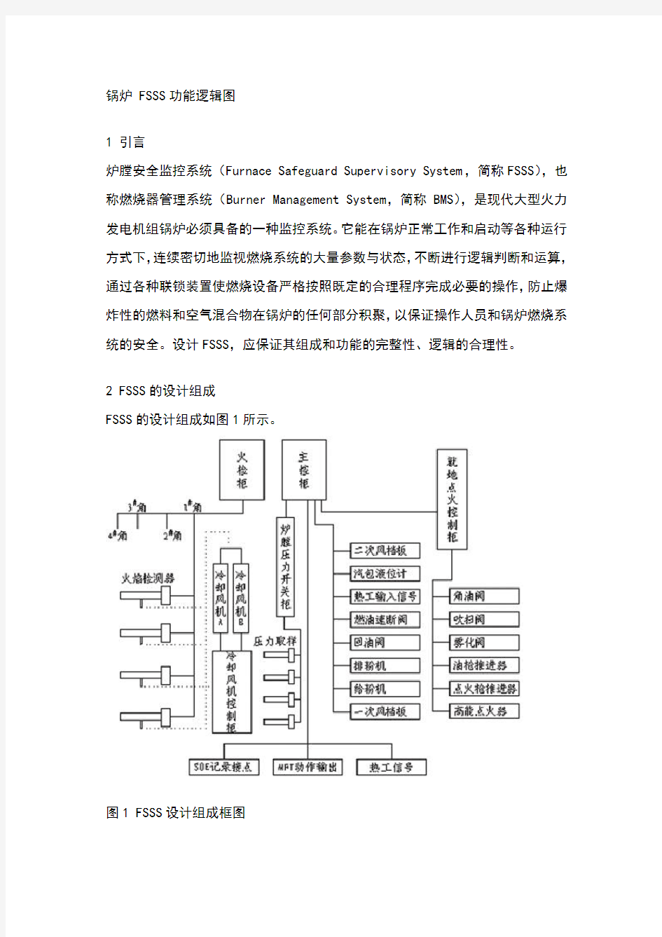 锅炉fsss功能逻辑图