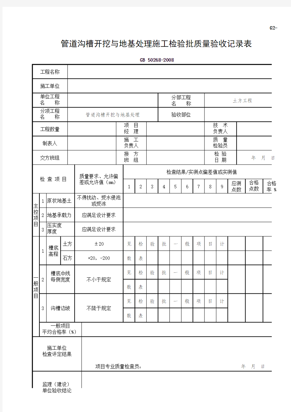 管道沟槽开挖检验批