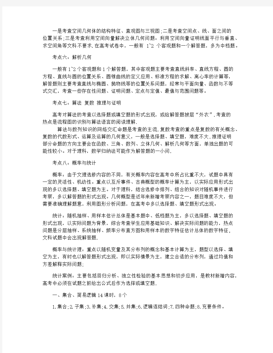 2021高考文科数学核心考点总结