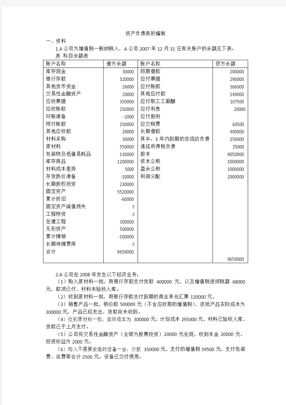 资产负债表编制举例