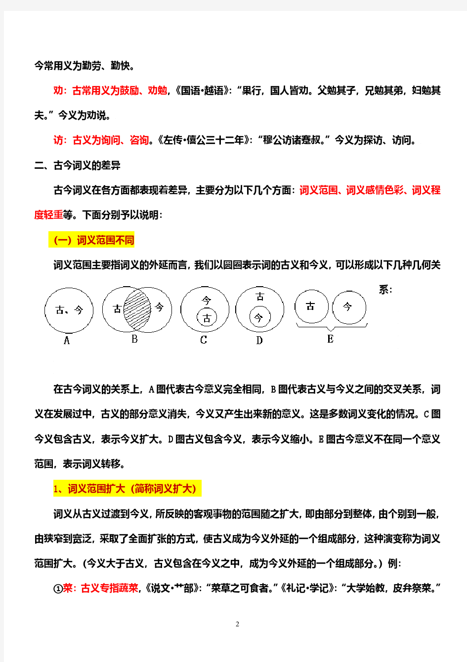 古汉语通论(郭锡良版)