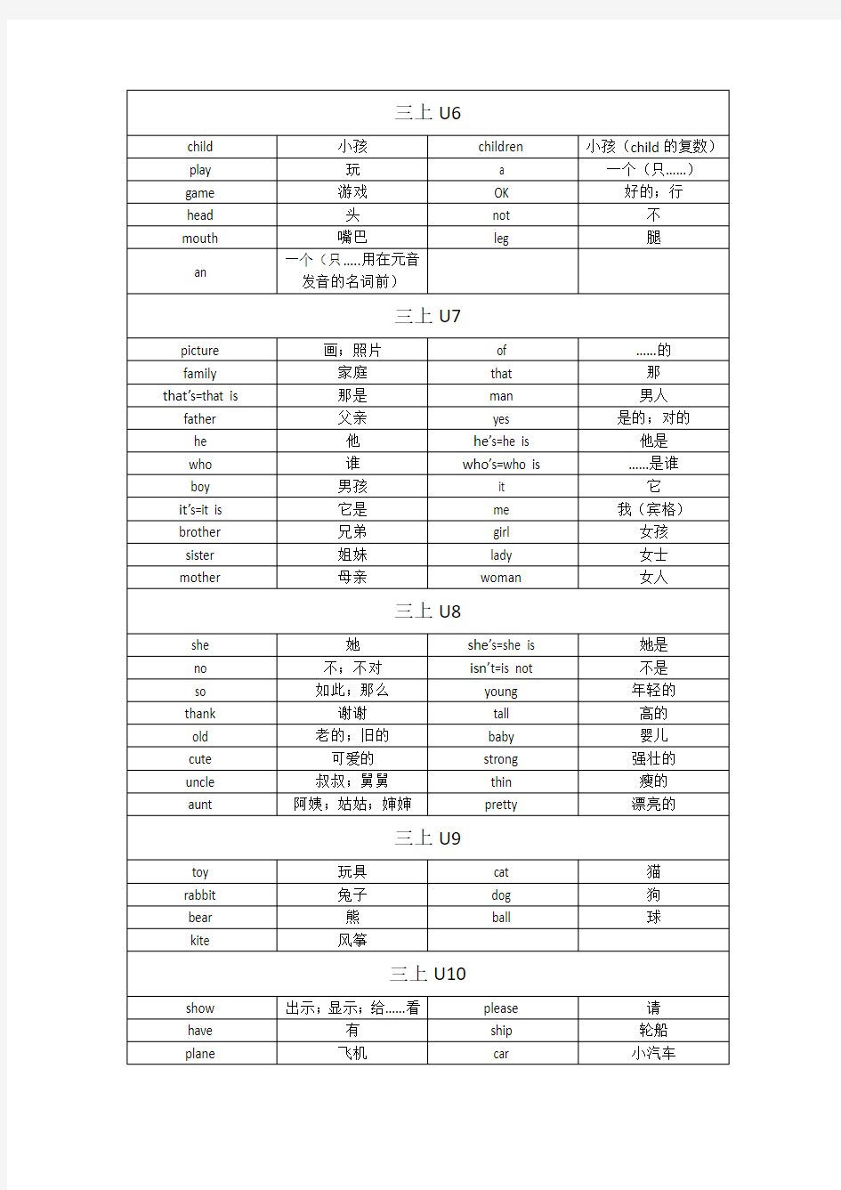广州版小学英语三年级上册至五年级下册单词表
