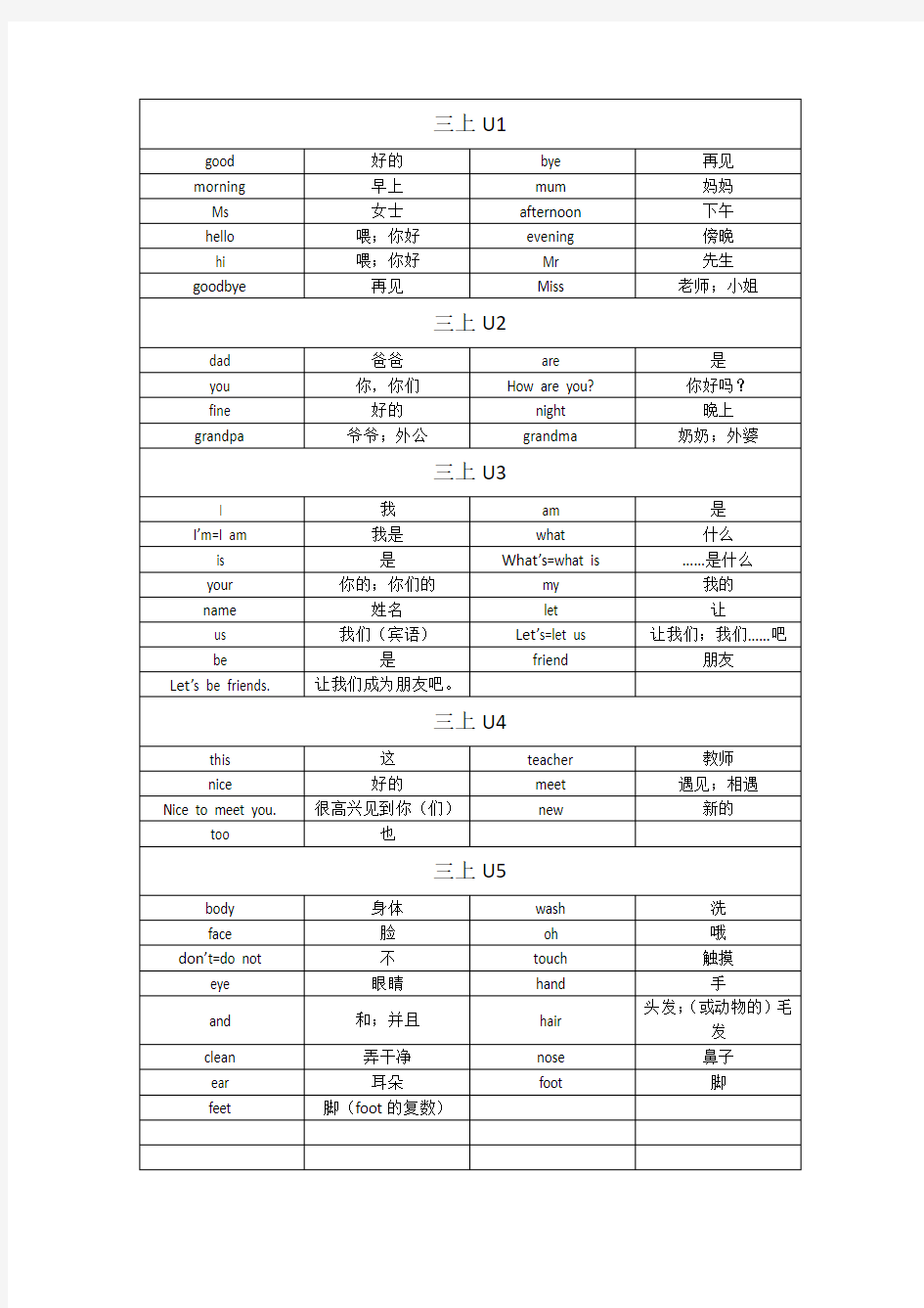 广州版小学英语三年级上册至五年级下册单词表