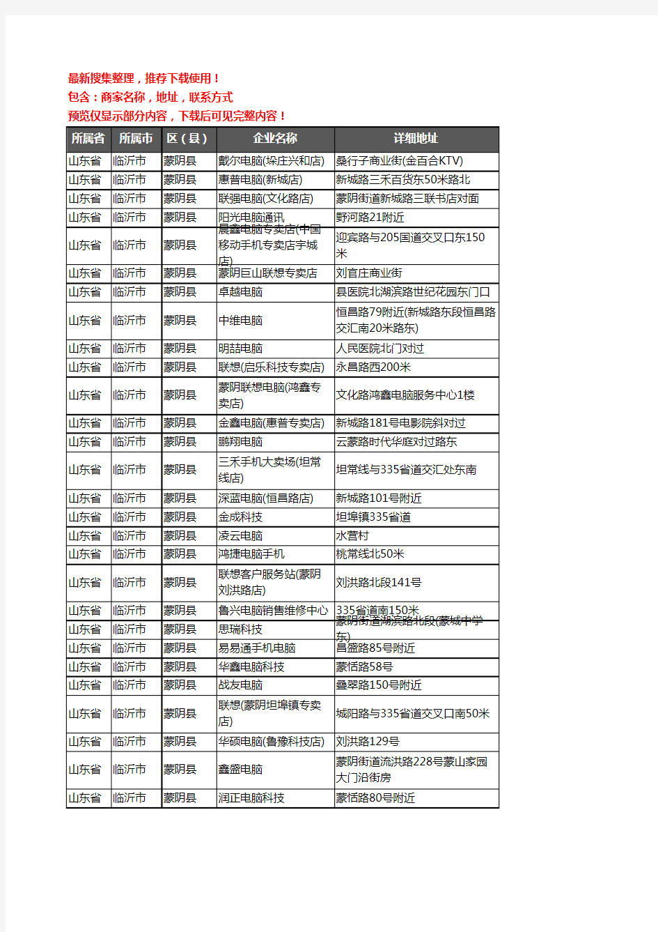 新版山东省临沂市蒙阴县电脑企业公司商家户名录单联系方式地址大全59家