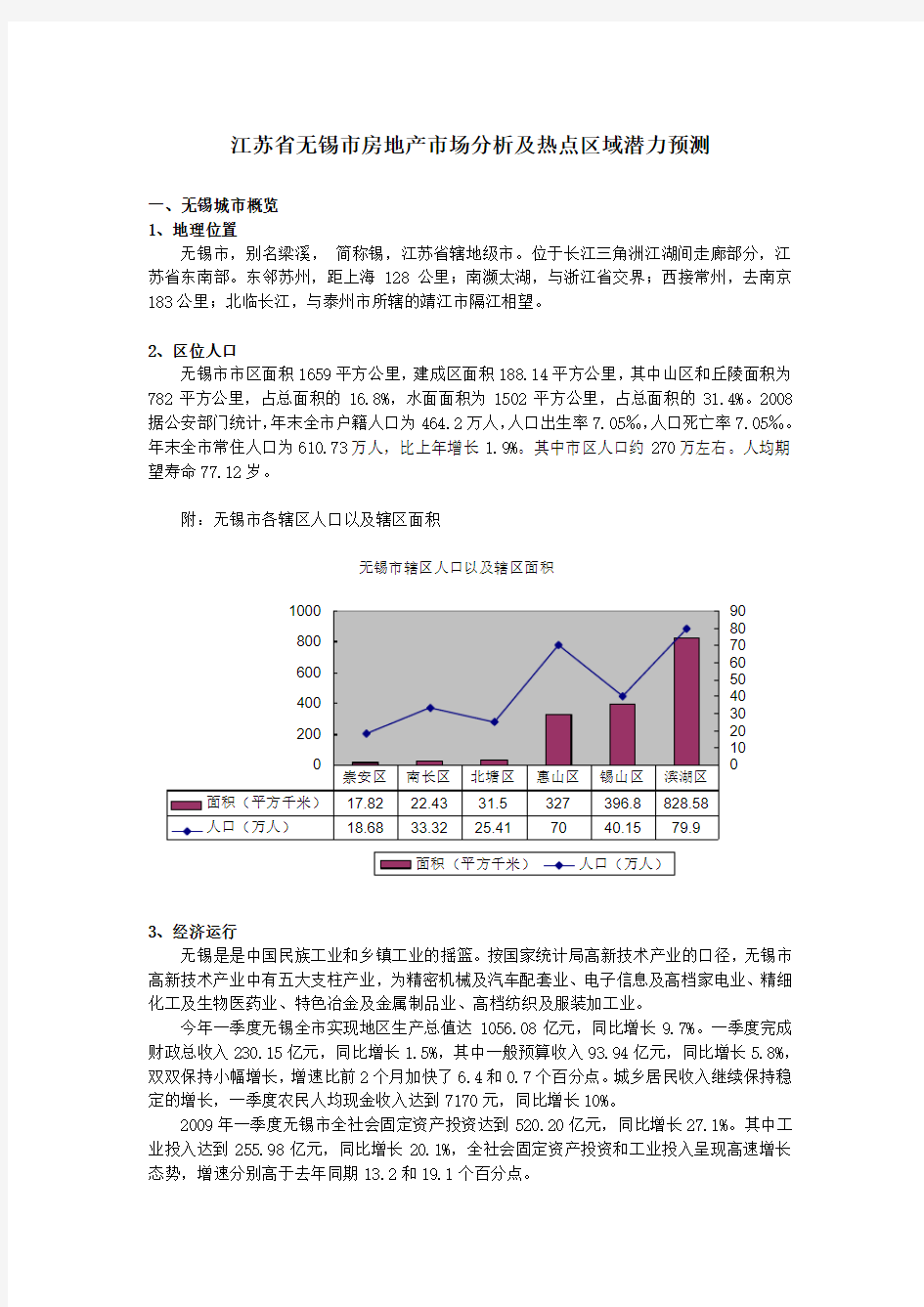 江苏省无锡市房地产市场分析.doc