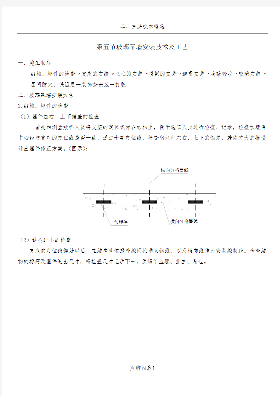 玻璃幕墙施工方案(详细)