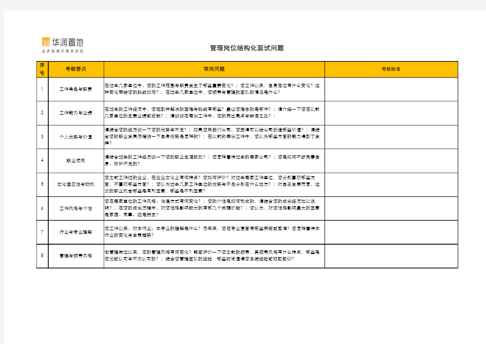 管理岗位结构化面试问题