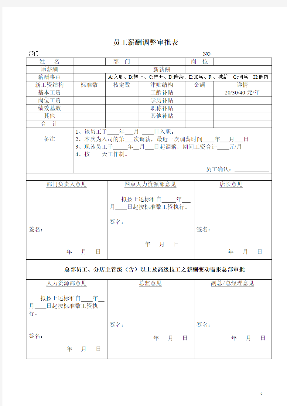 员工薪酬调整审批表