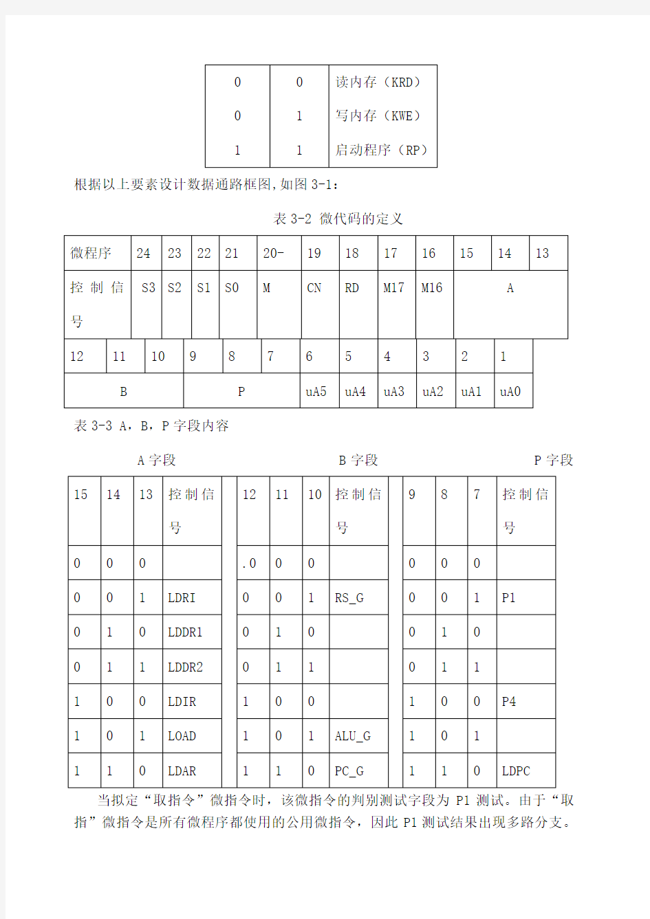 计算机组成原理实验报告基本模型机和复杂模型机的设计