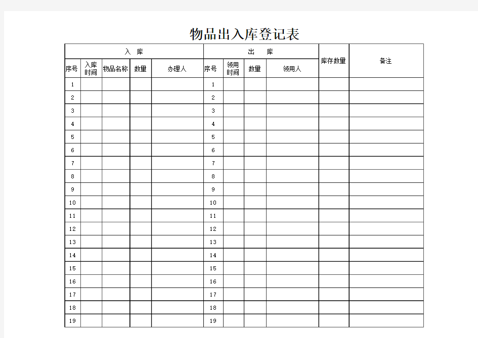 日常用品出入库登记表