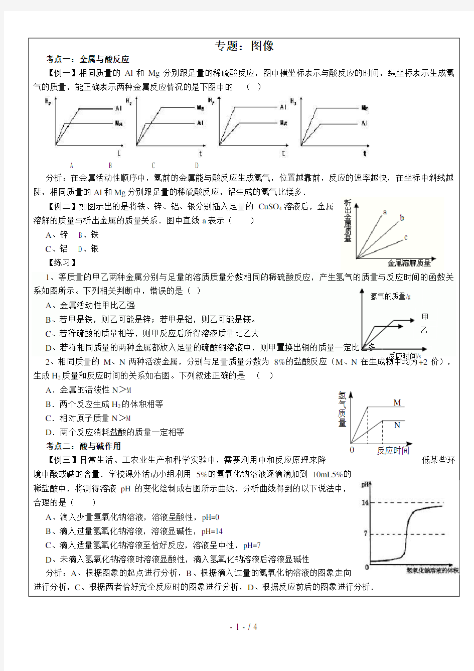 初三化学总复习专题---图像