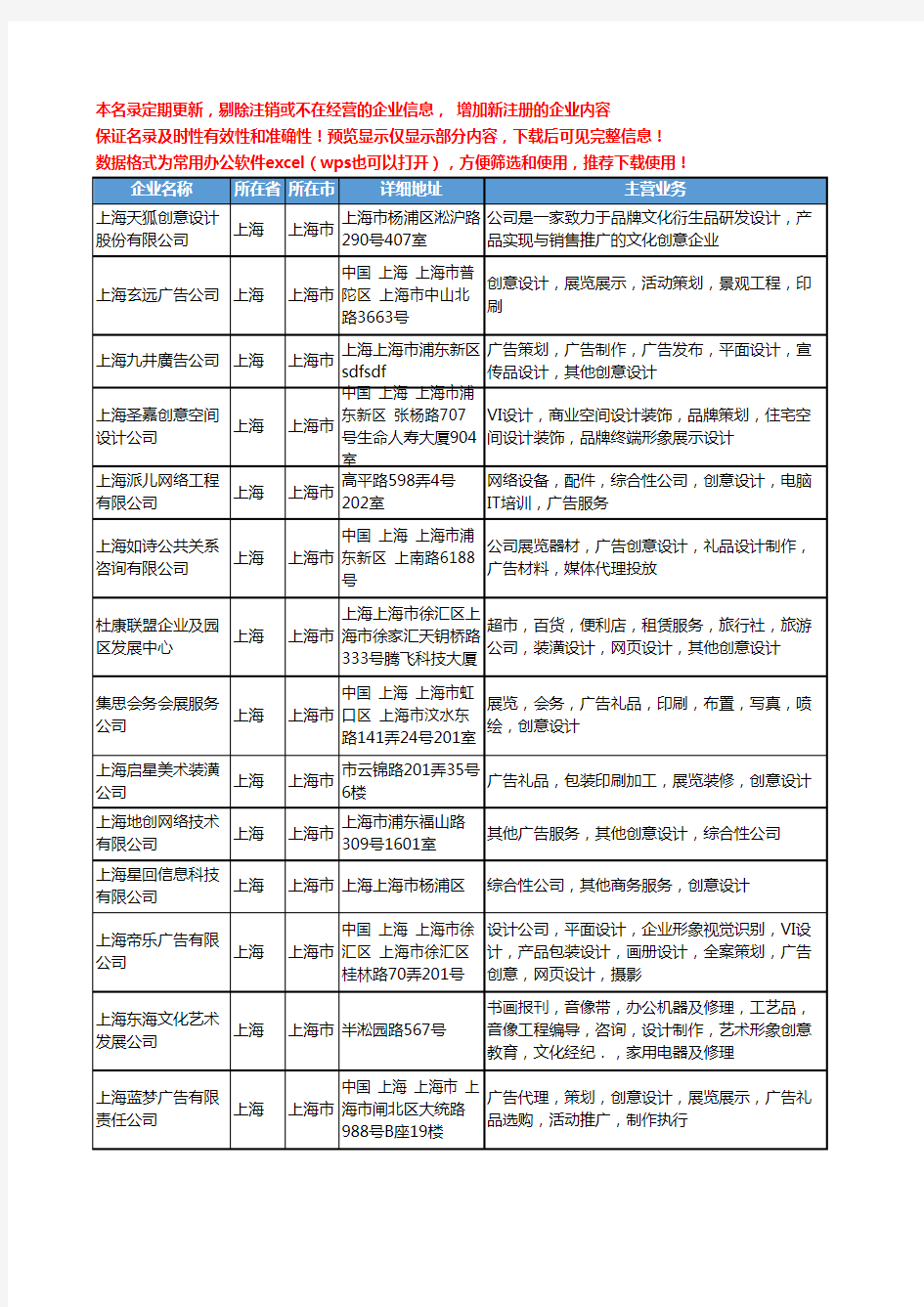 新版上海市创意设计公司工商企业公司商家名录名单联系方式大全59家