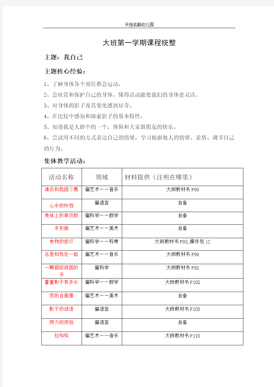 大班主题我自己课程统整