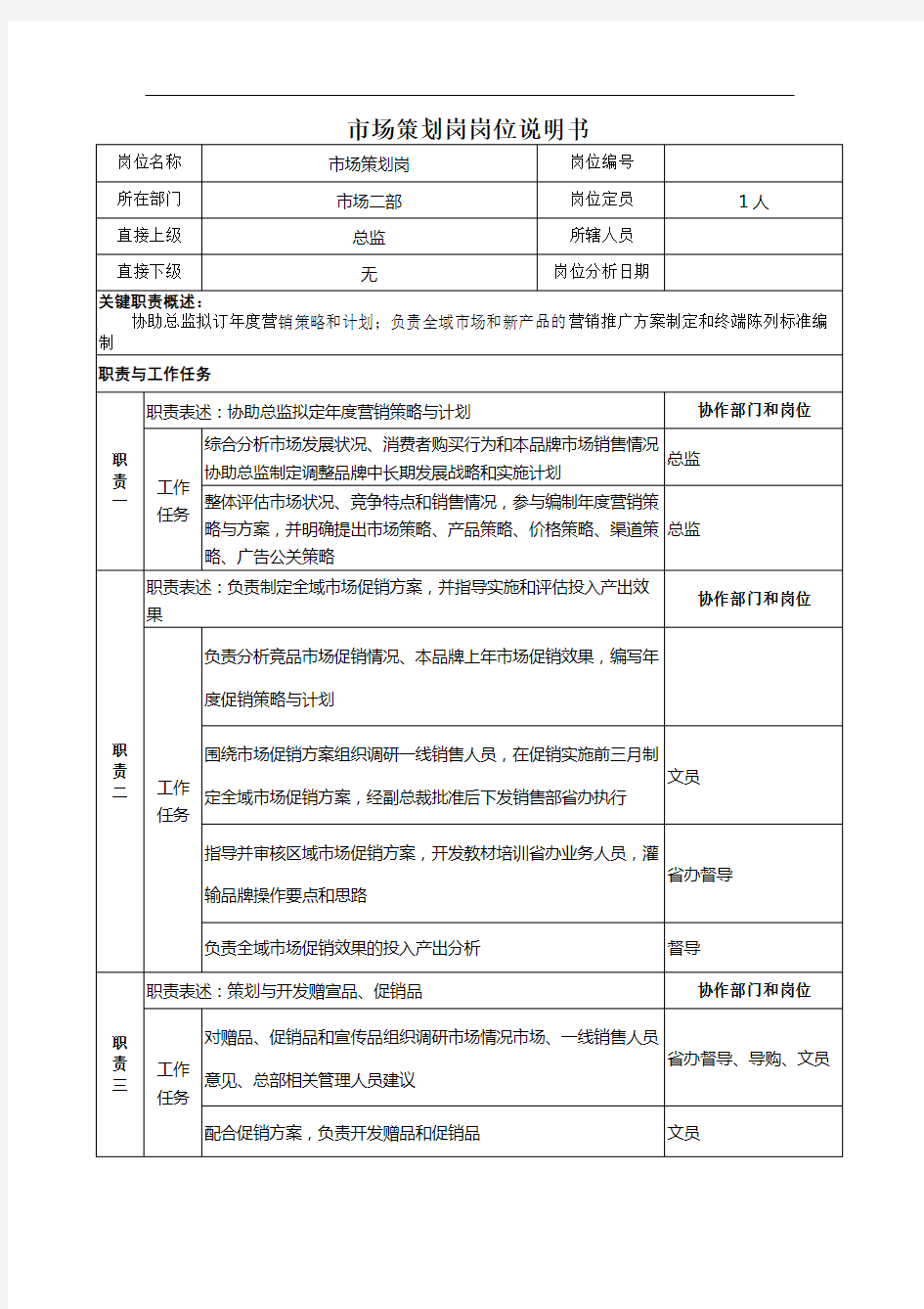 市场策划岗岗位说明书