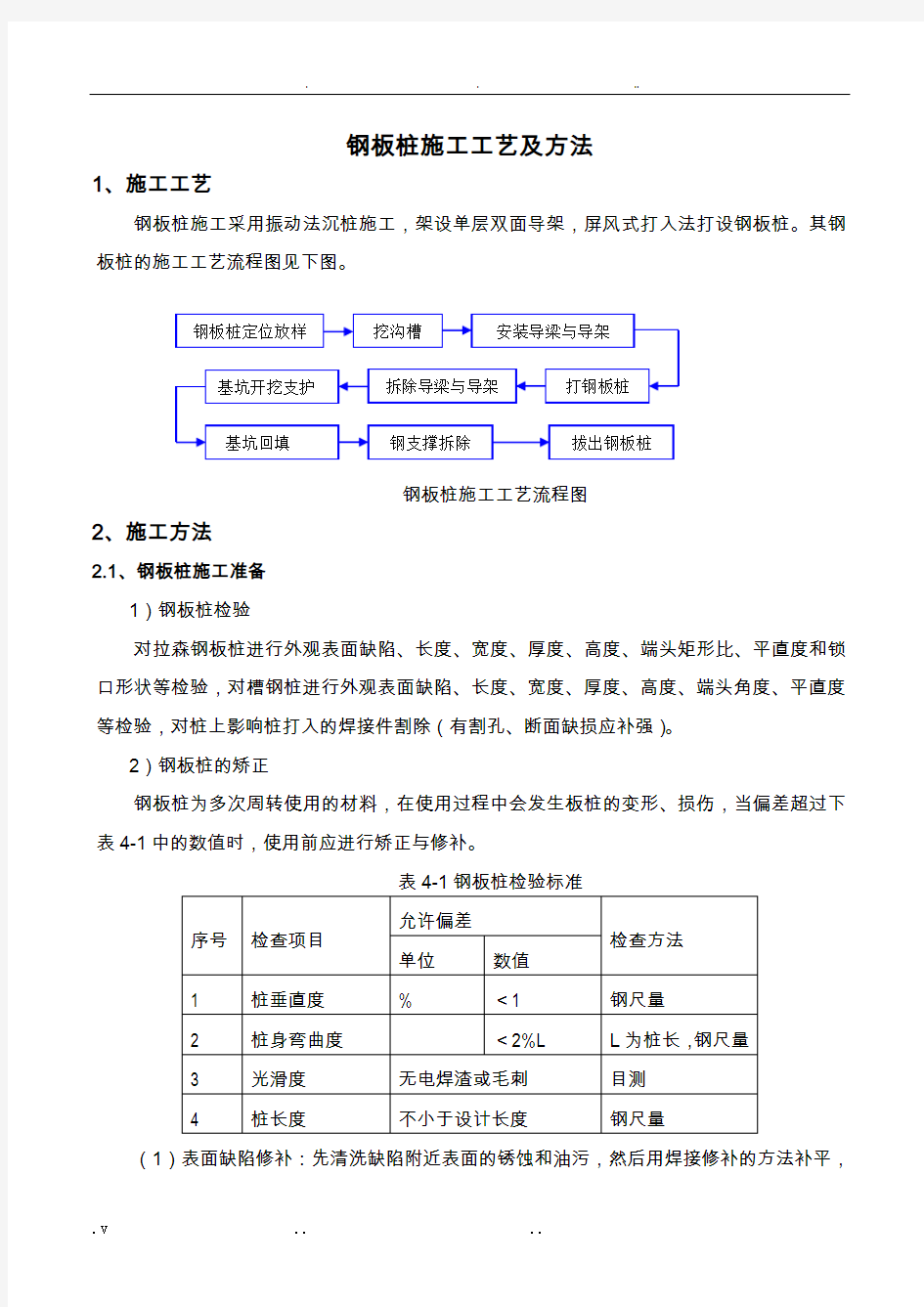 钢板桩施工工艺及方法