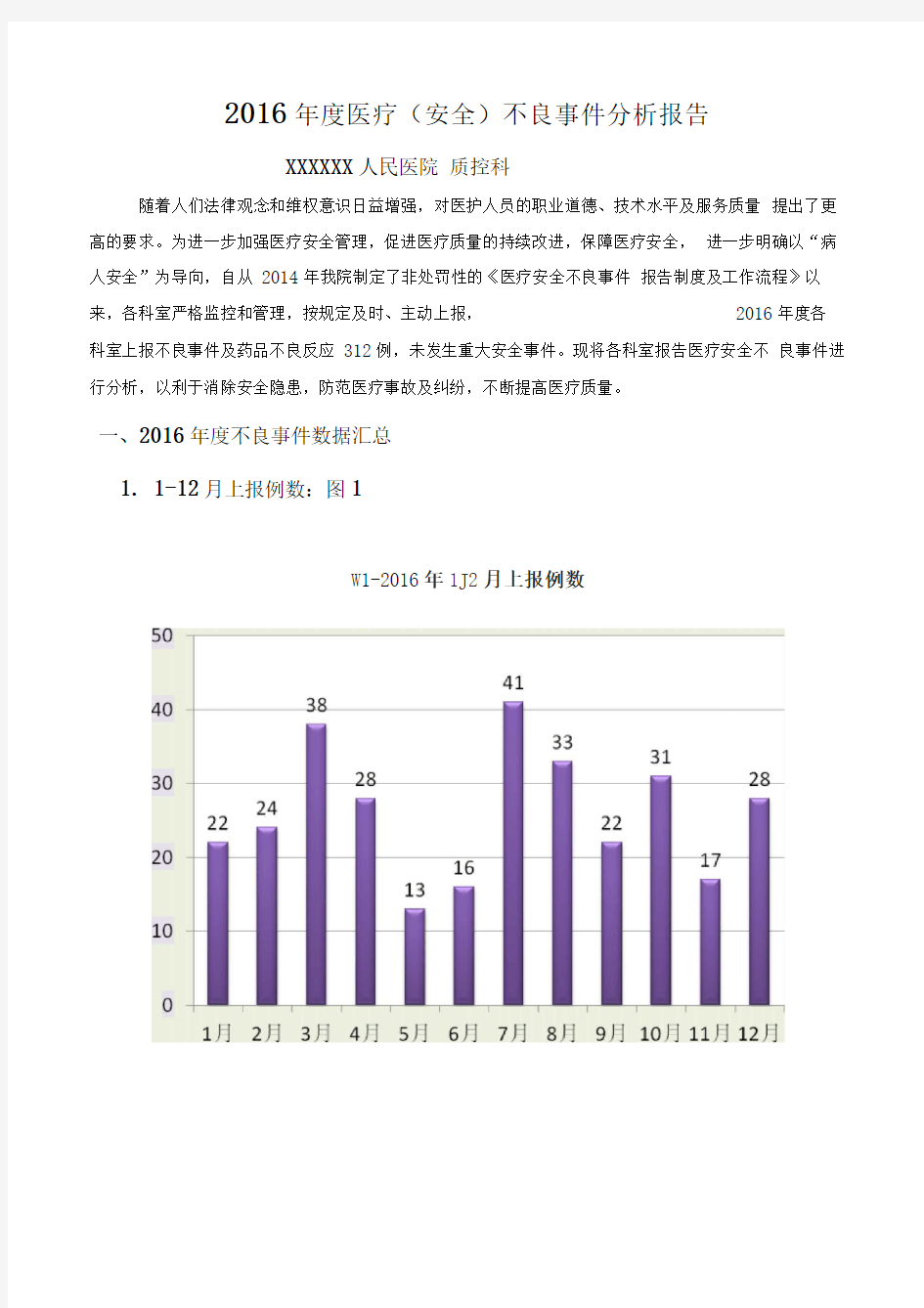 医疗安全不良事件分析报告