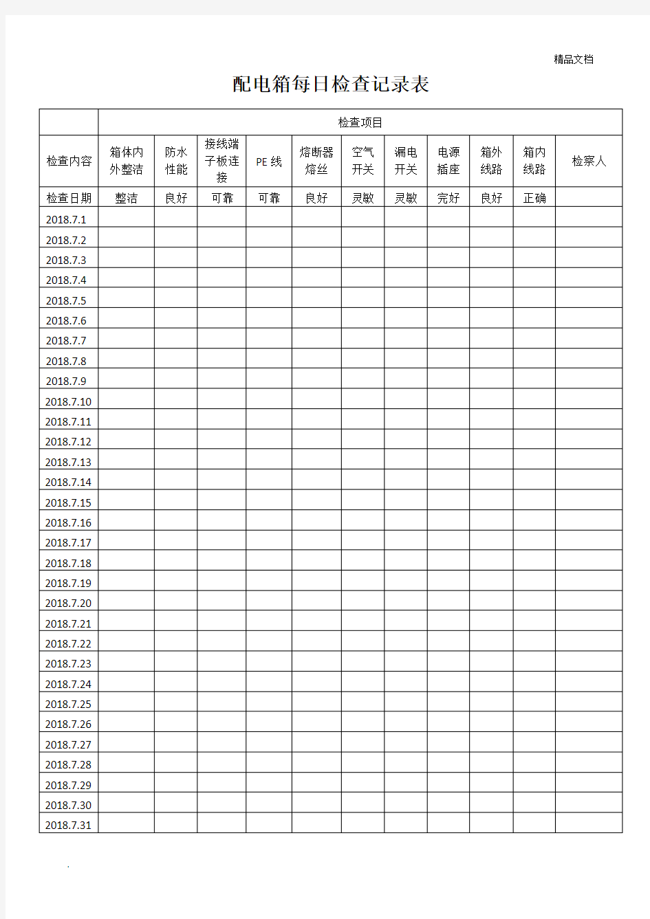 配电箱每日检查记录表模板