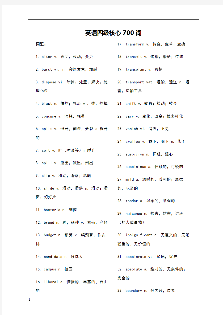 英语四六级词核心700词