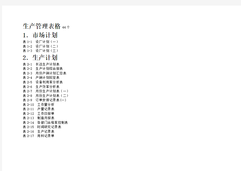 生产管理报表大全资料