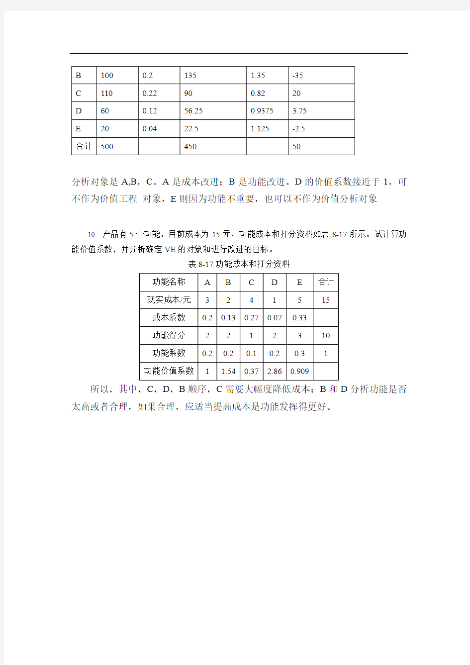 工程经济学-第9章价值工程作业