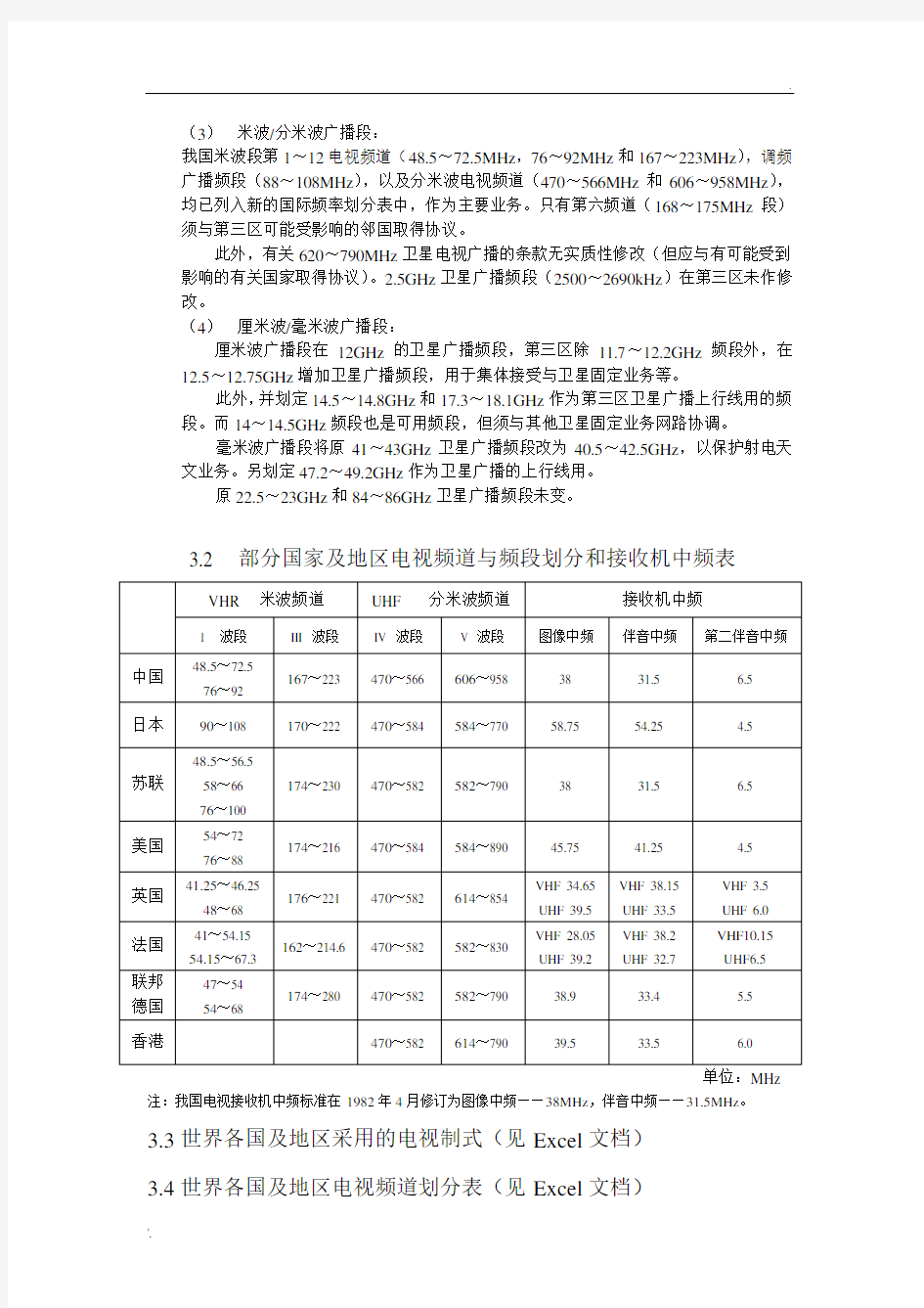 世界各国频段划分