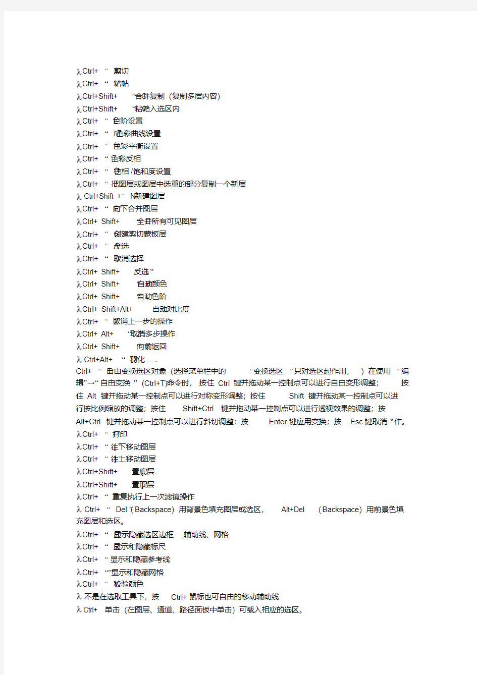 最全面的PS快捷键大全(绝对经典)。