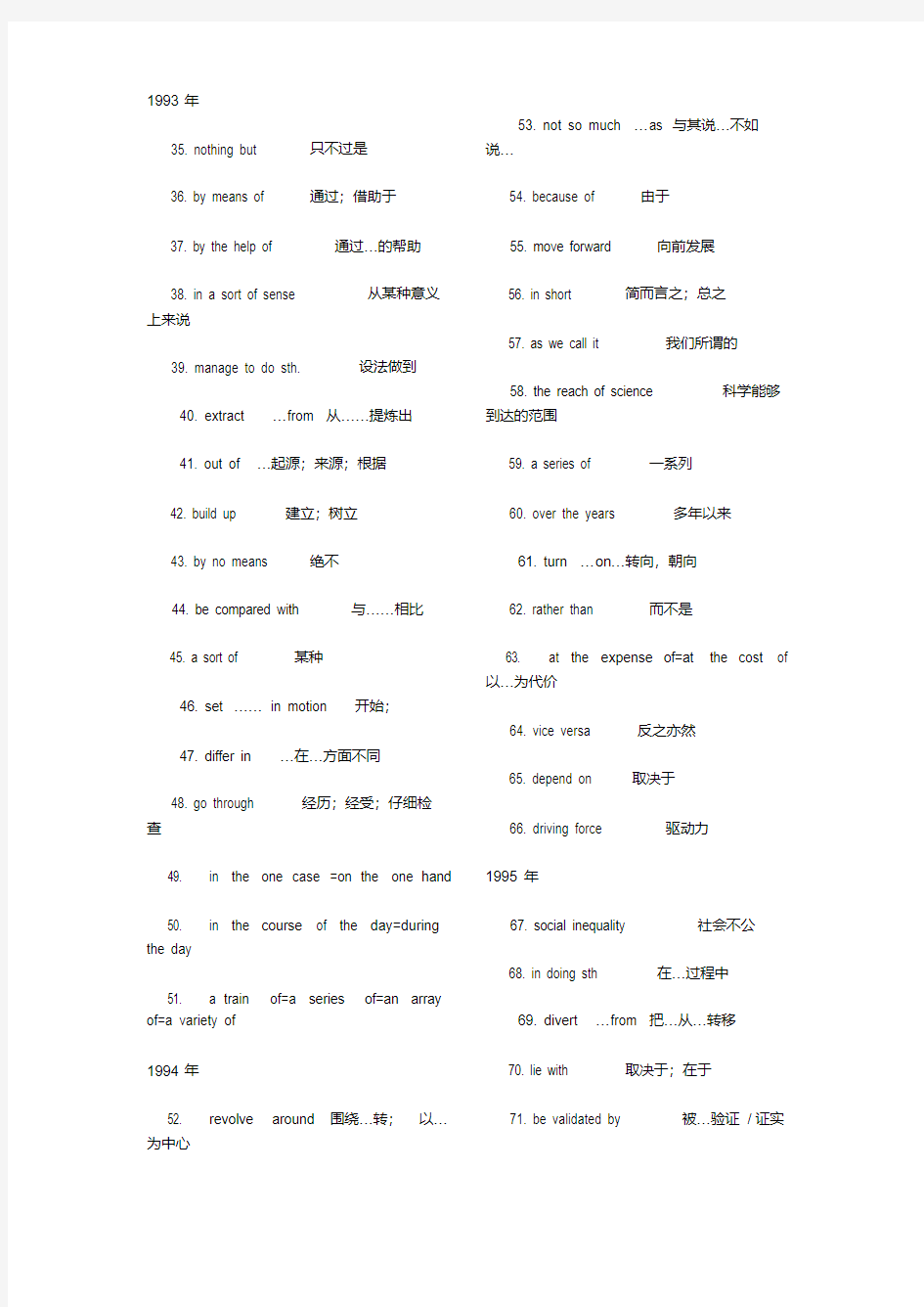 历年考研英语翻译词组汇总(免费下载).pdf