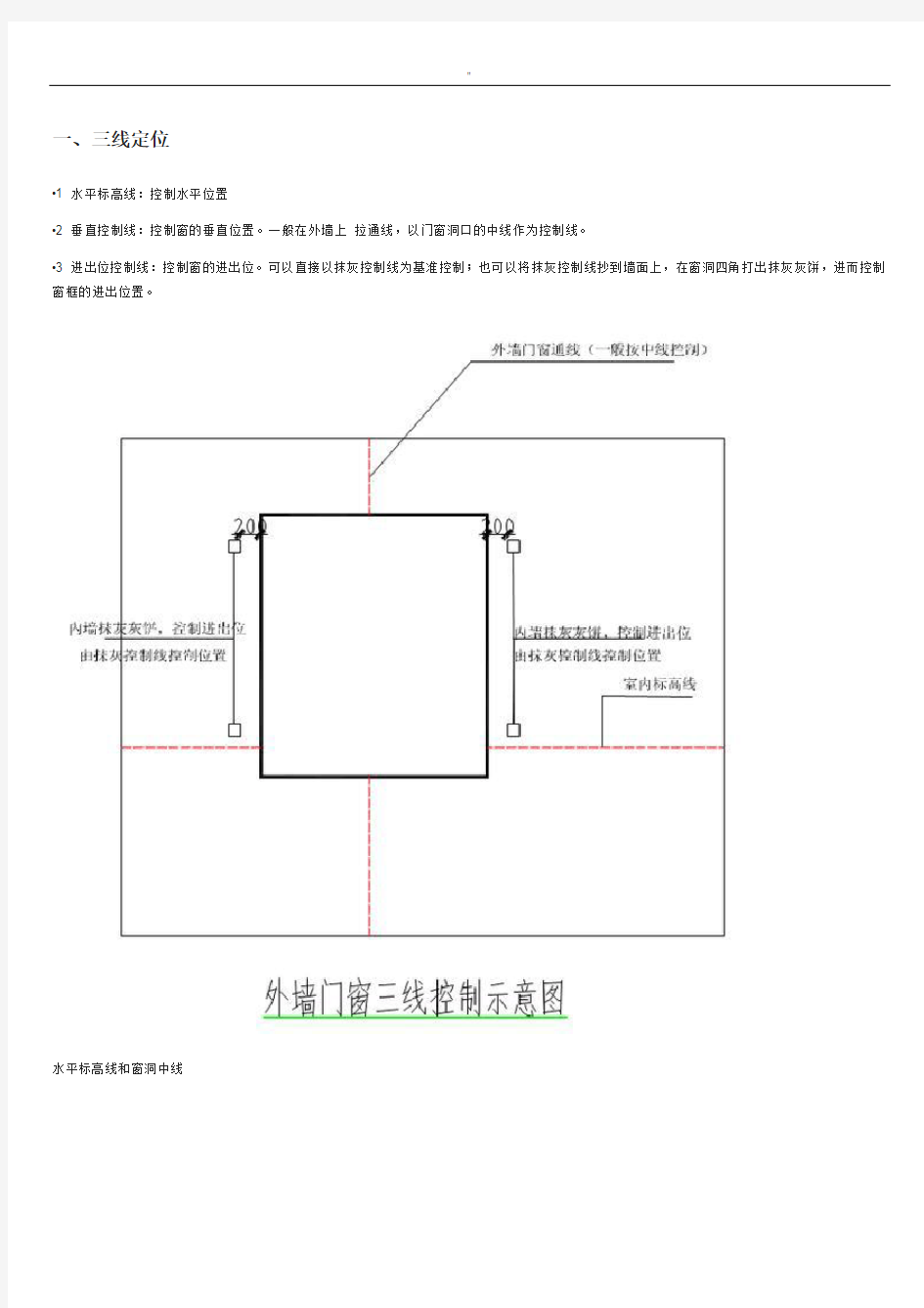 铝合金门窗钢副框全过程安装工艺标准规范标准图样分析