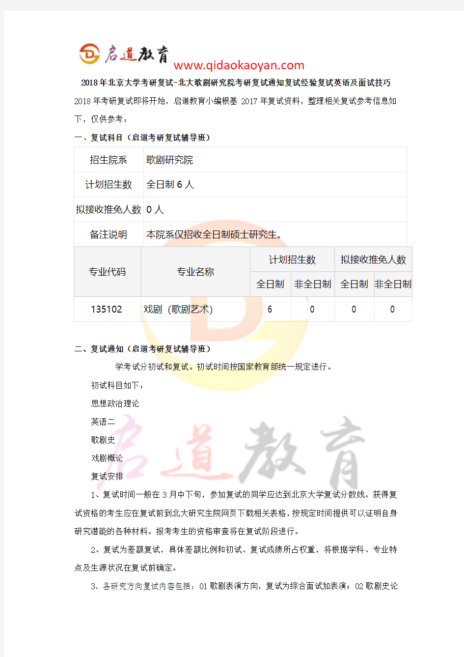 2018年北京大学考研复试-北大歌剧研究院考研复试通知复试经验复试英语及面试技巧