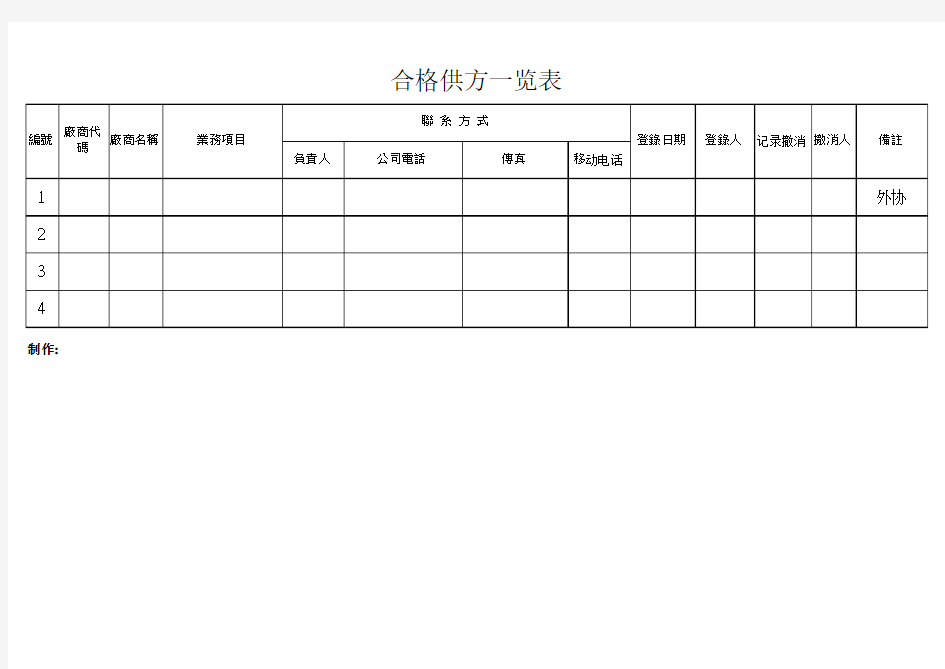 合格供方一览表(外协)