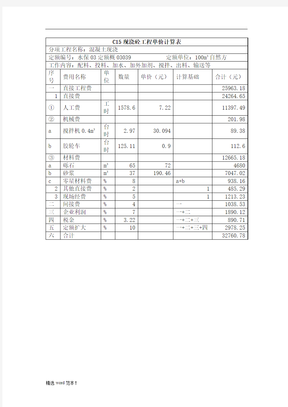 C现浇砼工程单价计算表