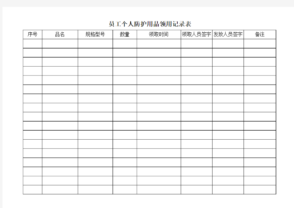 个体防护用品发放记录表