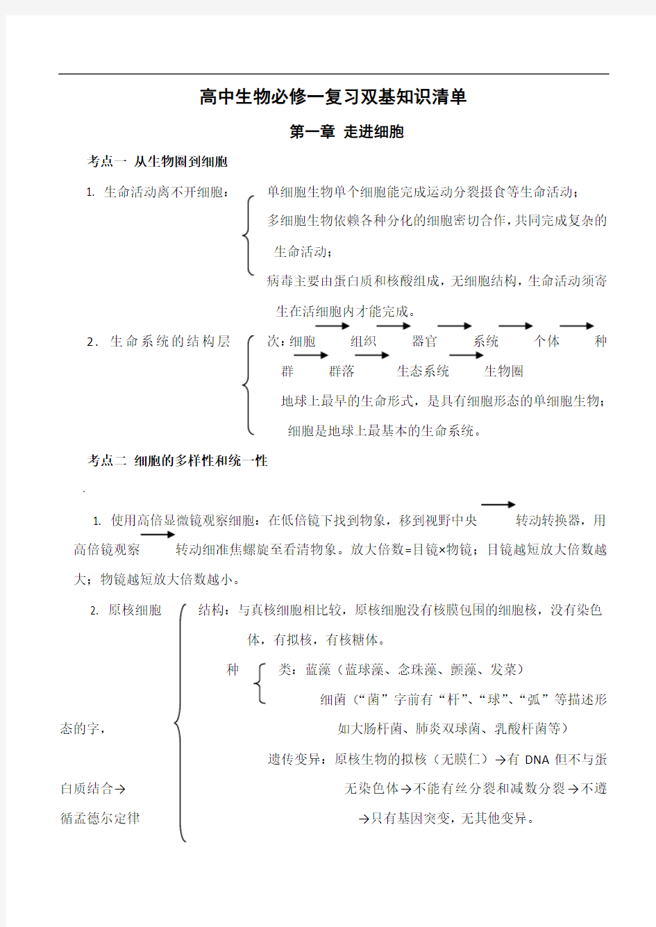 高中生物必修一基础知识清单【强烈推荐】