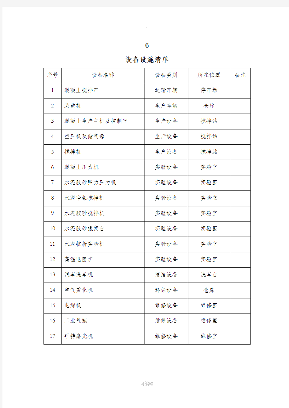 混凝土搅拌站公司设备设施清单