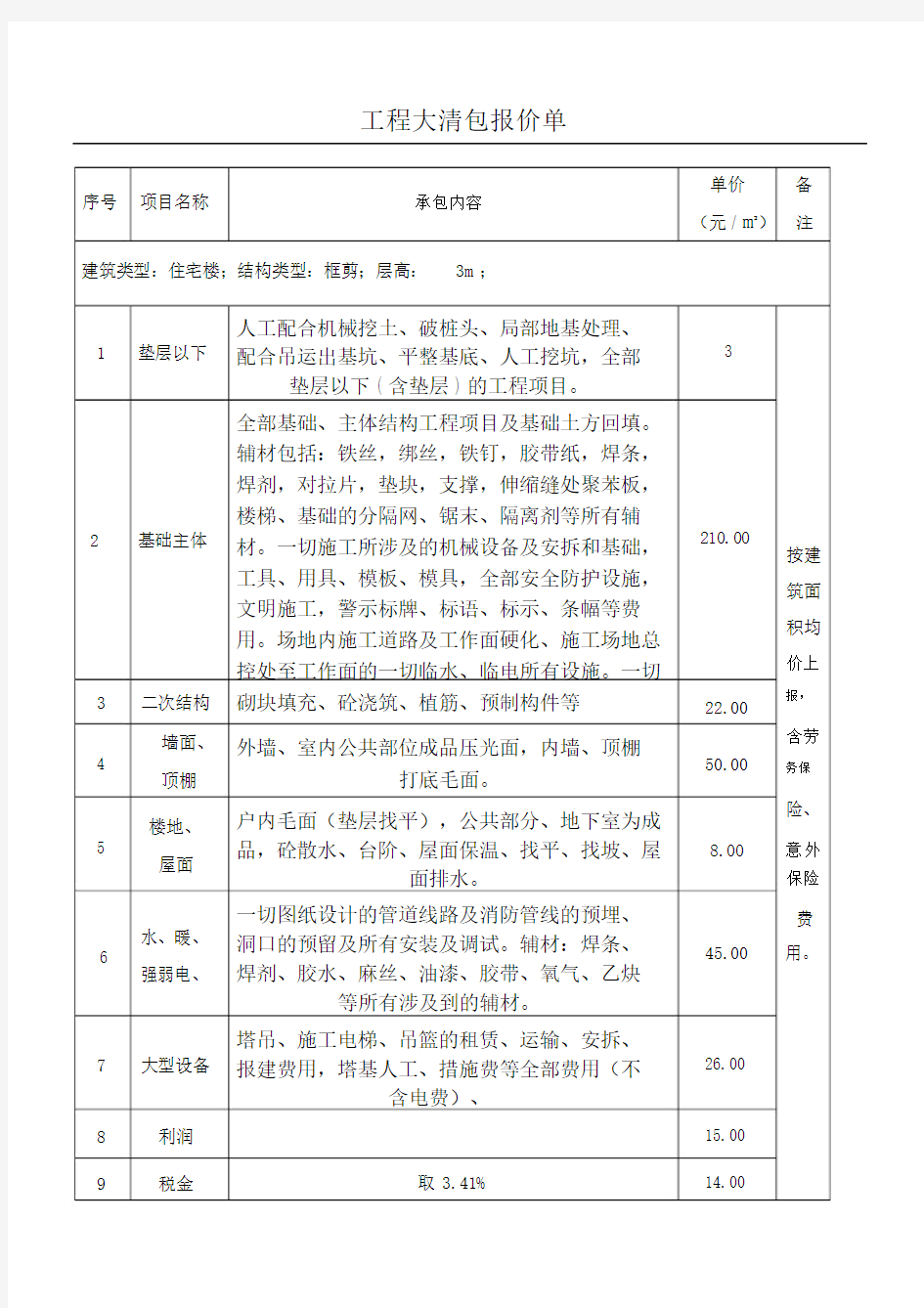 工程大清包报价单.doc