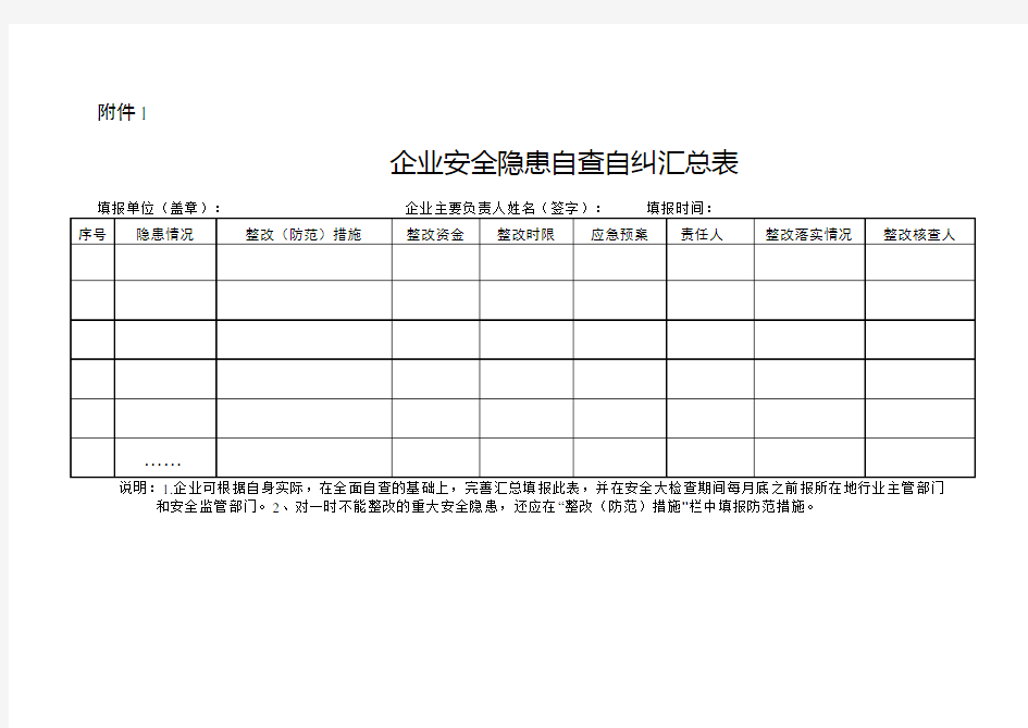 安全隐患自纠自查表